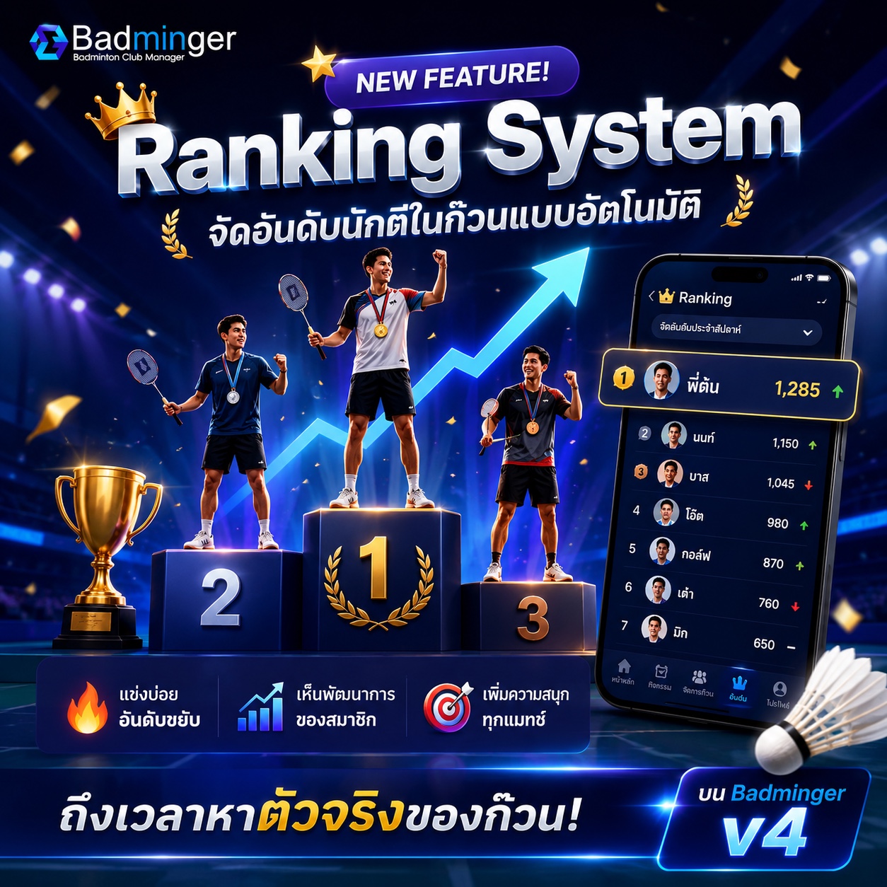 Badminger Ranking System